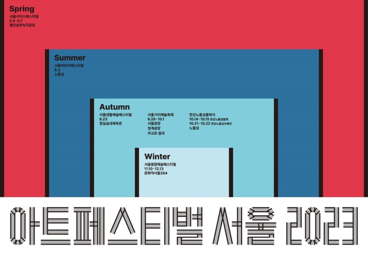 The poster for Art Festival Seoul / Courtesy of Seoul Foundation for Arts and Culture