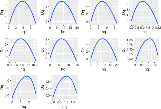 figure 8