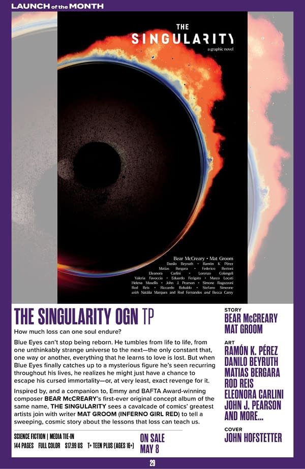 Image Comics May 2024 Solicits
