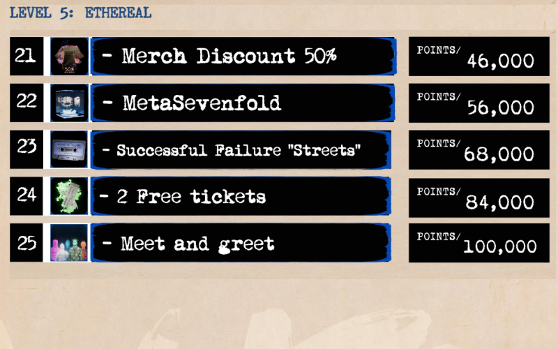 Avenged Sevenfold Season Pass